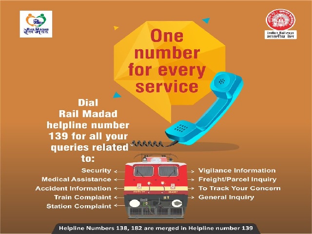 What Is Railway Helpline Number